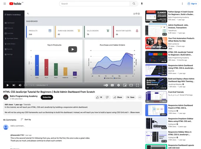 Responsive Admin Dashboard screenshot